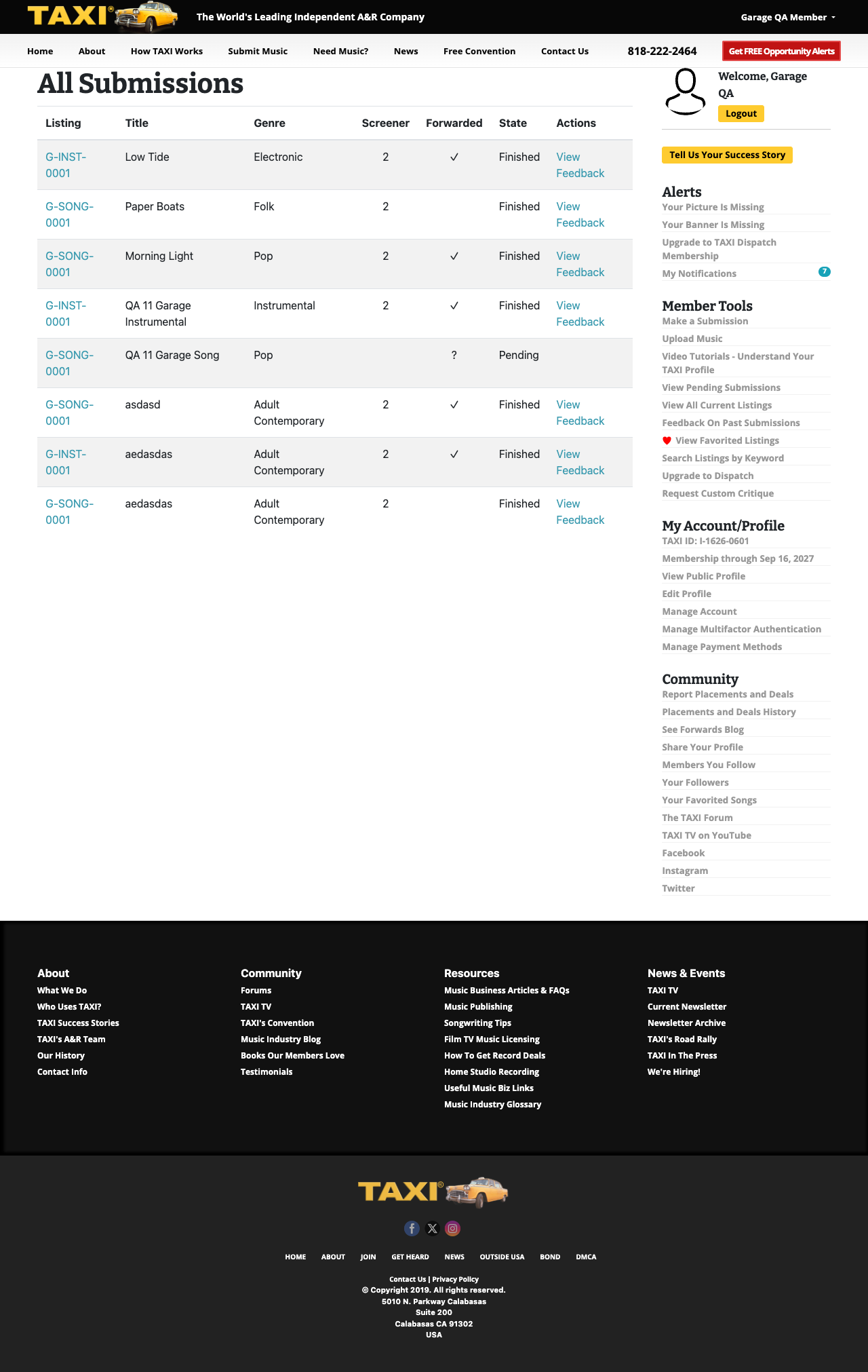 My submissions results