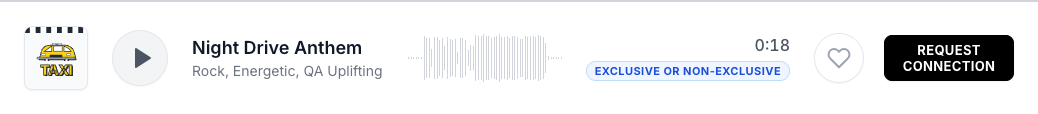 Waveform shaped
